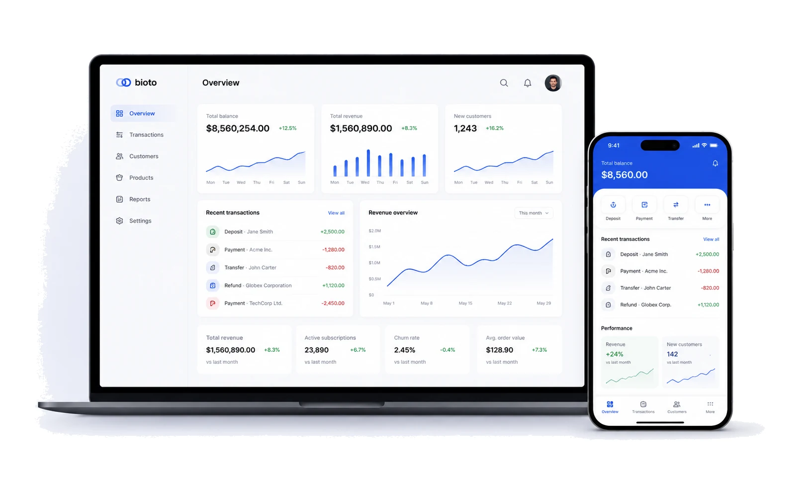 Digital product shown on laptop and mobile